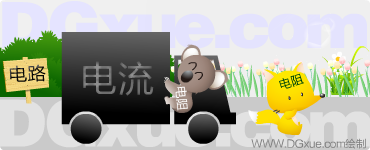 电阻有阻碍电流的作用